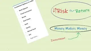 #1 Investment Options - Financial Planning in Hindi - 04 - Episode 0004