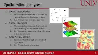 Spatial estimation and sampling