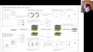 Group Equivariant Deep Learning - Lecture 1.3: Regular group convolutional neural networks