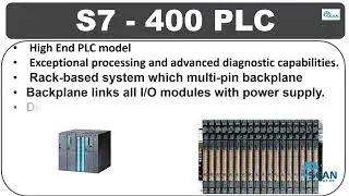 siemens 6es7422-1bl00-0aa0 simatic s7-400 control module