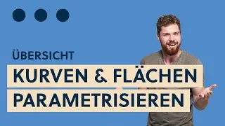 Mengen parametrisieren, Übersicht wichtige Parameterdarstellungen für Kurven & Flächen + 1 Beispiel