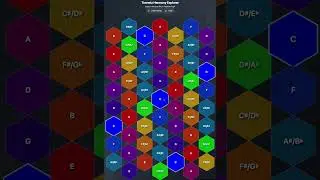 Tonnetz Harmony Explorer (free software)