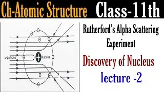 Discovery of Nucleus || Rutherford's Alpha scattering experiment|| class-11th and NEET
