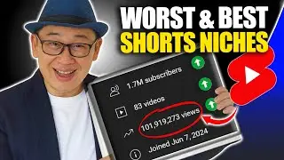 ✅BEST & ❌WORST YT Shorts niche untuk YOUTUBER PEMULA [2024]