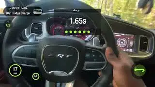 HELLCAT CHARGER LAUCH 🚀