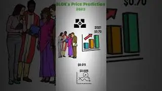 BLOK's Price Prediction 2023 