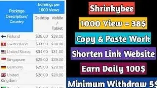 How To Earn Money Online 38$ 1000Views Without Monetization