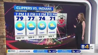 A fantastic Friday; small weekend rain chance