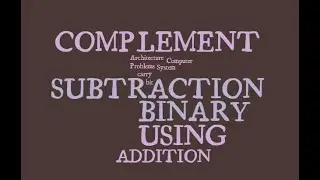 ADDITION AND SUBTRACTION USING 1’S AND 2’s COMPLEMENT