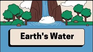 Water Bodies for kids/ What are the different bodies of water?