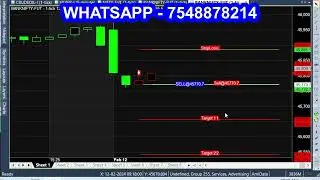 2 Minute of Open 🥇First 30 Minute Opening Range Breakout Trading🧨 SIMPLE Routine for Busy People
