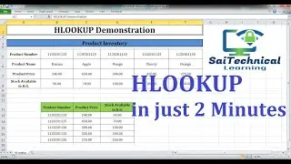 How to use HLOOKUP Formula in Excel ? (HLOOKUP)