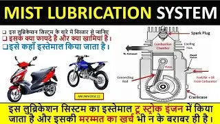Mist Lubrication System