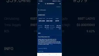 New Coin (Crypto) Milady Meme Coin (LADYS) has been listed On Crypto.com Exchange