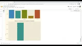 مبادرة ألف مهندس ذكاء اصطناعي , مشروع تخرج رقم 1  عن تصنيف أمراض القلب