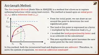 Intro to the Finite Element Method Lecture 10 | Arc-Length Method and Linear Buckling Analysis