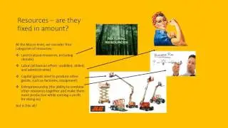 What is Economics