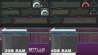 Bitflux Tech Talk