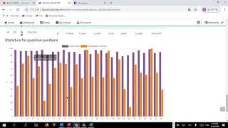 MOODLE LESSON REPORT
