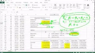 Multiple Regression in Excel