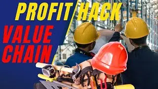 Profit Hacks: Value Chain Mastery #valuechain #entrepreneur #business #valueformoney #inventory