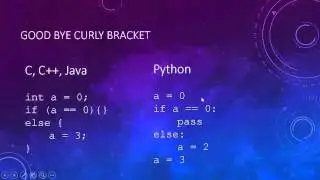 5 Tutorial Python - Coding Style