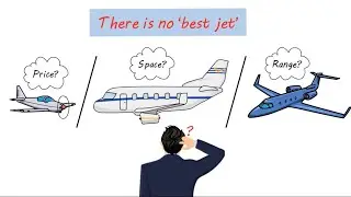 Choosing the right Private Jet 2025