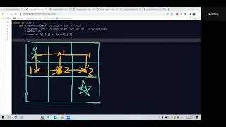 Leetcode 62. Unique Paths. Dynamic Programming. Python