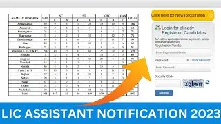 LIC Assistant Notification 2023, Application Form, Apply Online