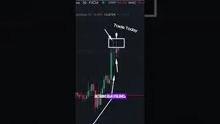 99% ТРЕЙДЕРОВ НЕ ЗНАЮТ ЭТОГО / ОБУЧЕНИЕ ТРЕЙДИНГУ  #обучение #pocketoption #trading