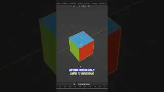 What is VIEW ORIENTATION in blender All About?