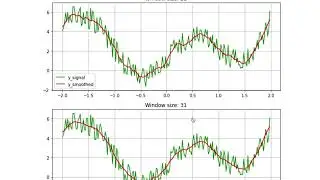 Smoothing example with the Savitzky-Golay filter in Python