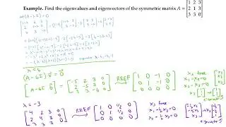 Symmetric Matrices and Eigenvectors and Eigenvalues