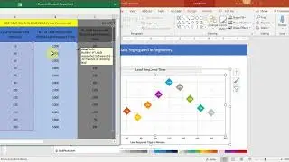 Chart 108 | XY Scatter Plot with Markers and Data Segregated in Segments