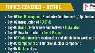 Day 01 - Web Development _ Industry Requirements.   @SuprunAlexey