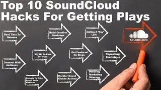 Top 10 SoundCloud Hacks For Getting Plays | Trendz Plus