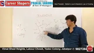 07 Feb 2022 online lecture for 11th 1280 720