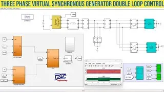 Three-Phase Virtual Synchronous Generator (VSG) Double Loop Control In MATLAB/Simulink