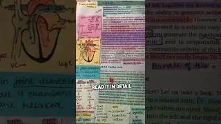 How to Read Biology NCERT😱🩺| 360 Scoring Tips📝🥼 