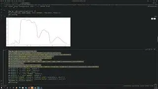 Python: Matplotlib Graph Editing