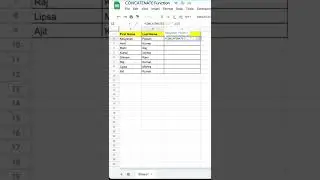 1 Minute Google Sheets | Google Sheets CONCATENATE Function | CONCATENATE Formula in Google Sheets