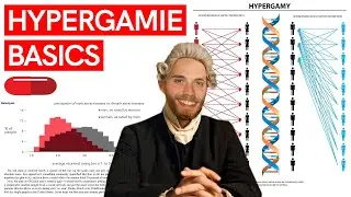 What EVERY MAN needs to know about women's HYPERGAMY!