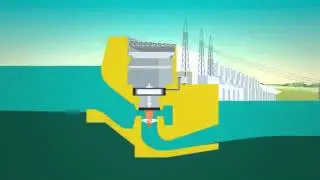Central Hidroelétrica - energia hídrica