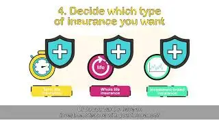What do you need to know about life insurance? (Part 2)