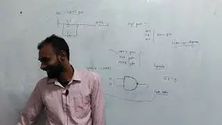 PLC(PROGRAMMABLE LOGIC CONTROLLER) MICROLOGIX 1000 LOGIC GATE XOR XNOR NAND GATE