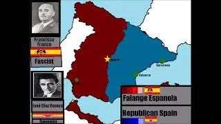 -Alternate- Spanish Civil War