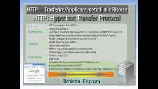 Protocollo HTTP (Hypertext Transfer Protocol) [withArtur]