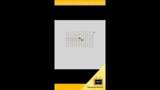 Turtle Race Game using Python | Python Turtle 