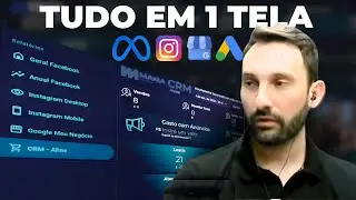 Todos os relatórios em uma única tela atualizando automaticamente.