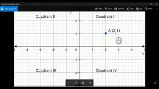 Lec. 2_2 Polar V.S  Cartesian Coordinate System [AutoCAD Basics]